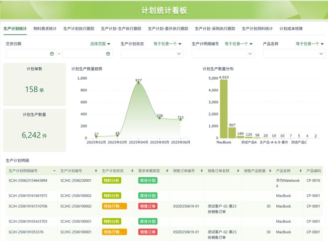 国低代码平台实用测评推荐：企业级零代码工具选型指南必一运动·(B-Sports)网站2025 年中(图1)