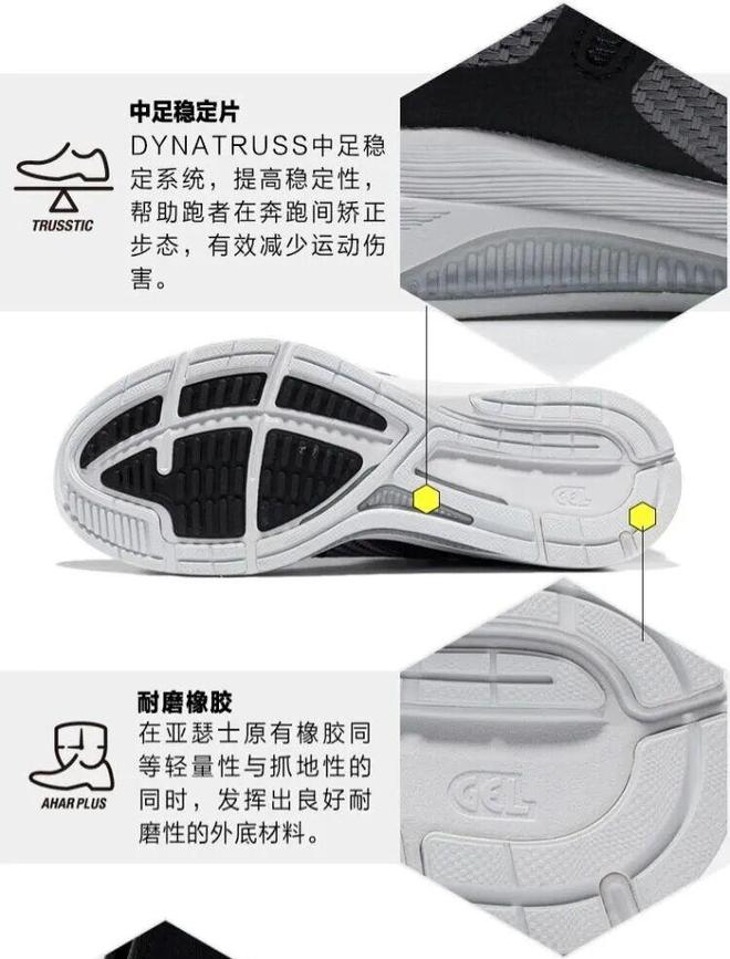 Dynamis路跑鞋男女同款舒适贴合助你每一步都更快更稳！bsport体育入口【轻盈上脚疾速开跑】ASICS亚瑟士(图1)